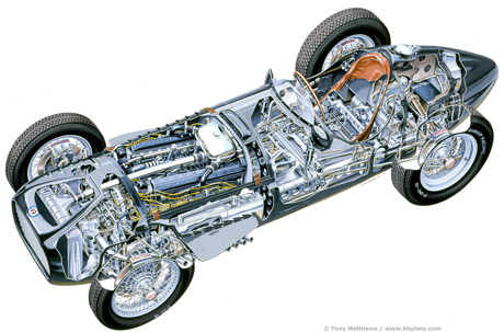 Chiếc xe sử dụng động cơ H16 đã giành chiến thắng tại giải đua xe công thức I US Grand Prix 1966. 
