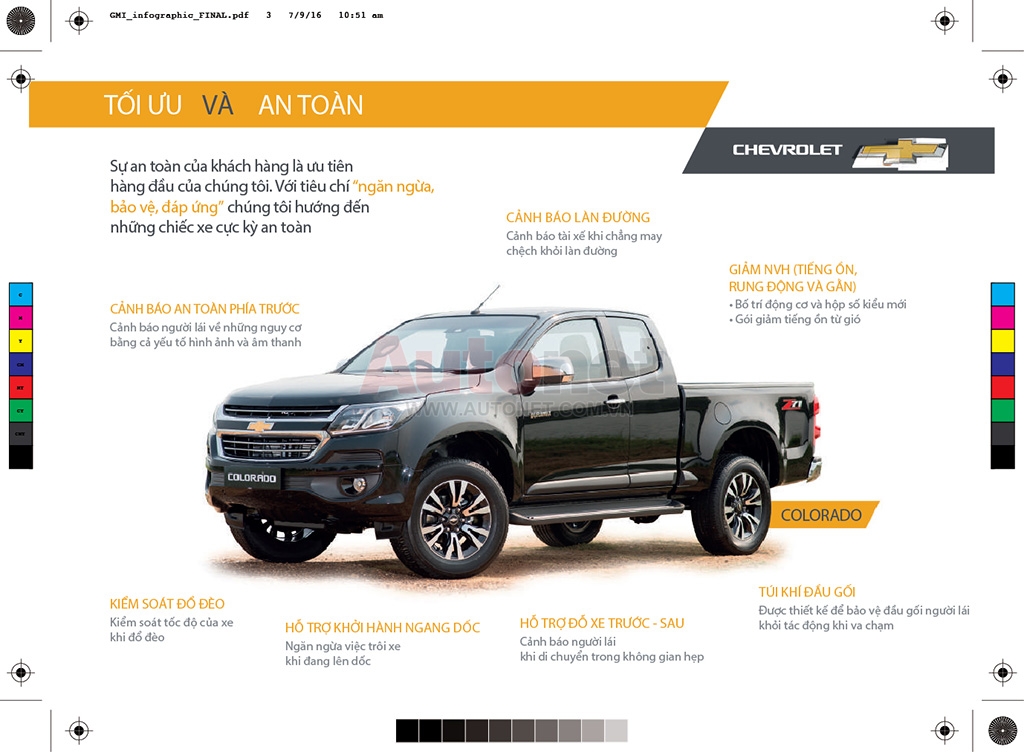 03_Chevrolet-and-Trailblazer-Infographs.compressed