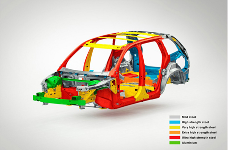 SPA – Thiết kế tương lai của xe hơi.