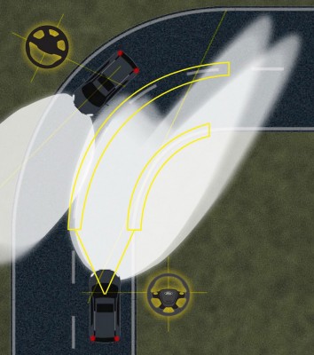 Sử dụng công nghệ GPS và camera gắn trước, đèn pha mới của Ford có khả năng tự động chiếu sáng những khu vực quan trọng
