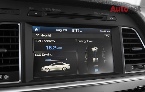 2016-Hyundai-Sonata-Limited-Hybrid-energy-flow