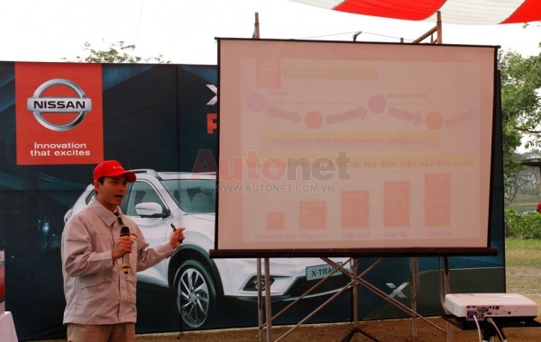 Đại diện bộ phận kỹ thuật của Nissan Việt Nam thuyết trình về một số phương pháp bảo dưỡng xe định kỳ