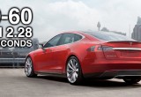 Tesla Model S P100D đạt 0-96km/h mất 2.28 giây